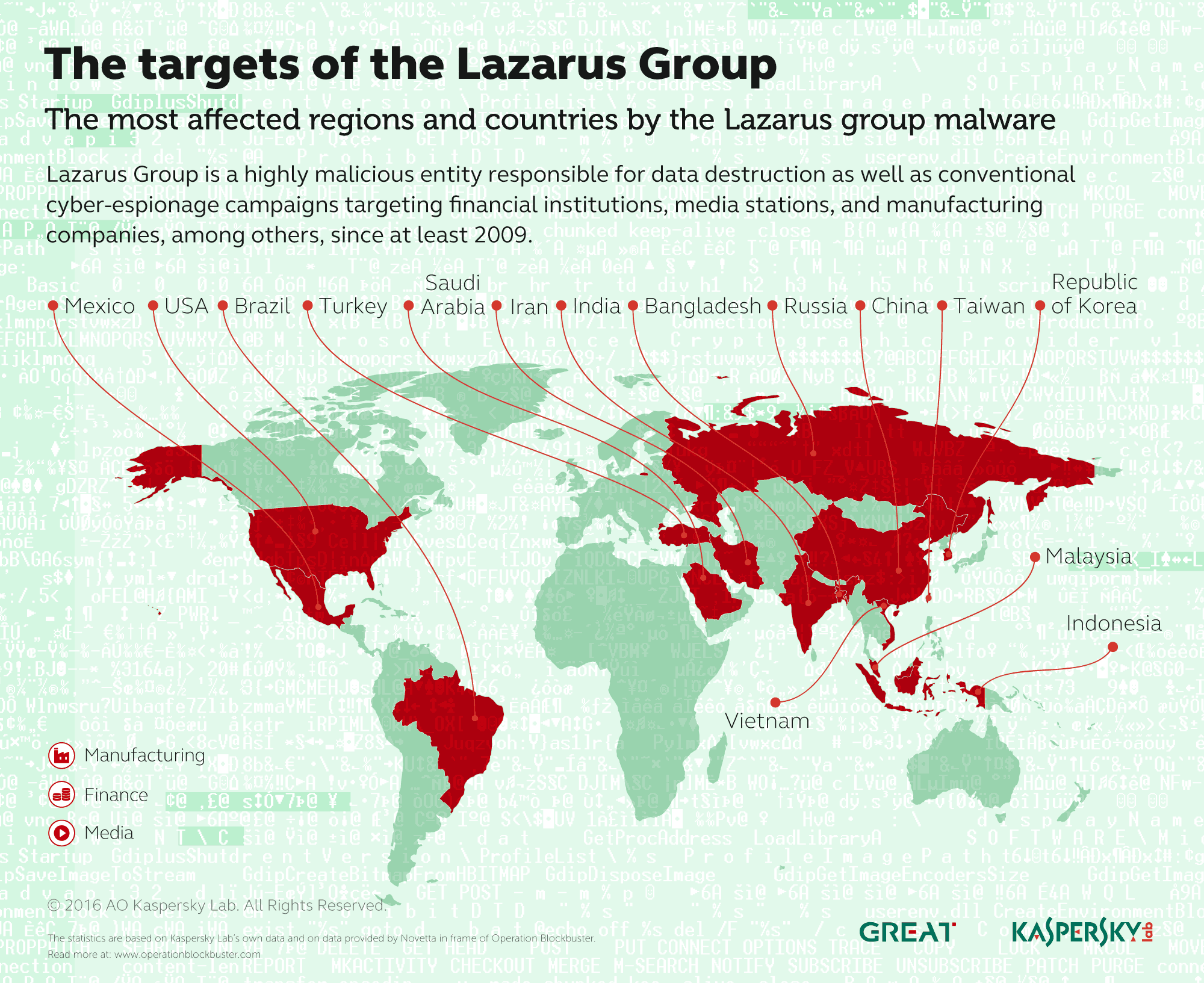 lazarus_map_EN