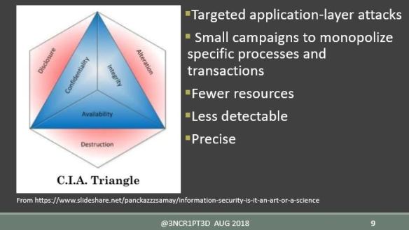 trianglebotnetsslide